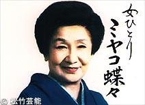 自分と同じ誕生日の有名人を貼るトピ