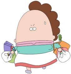 自分と同じ誕生日の有名人を貼るトピ