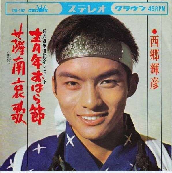 自分と同じ誕生日の有名人を貼るトピ