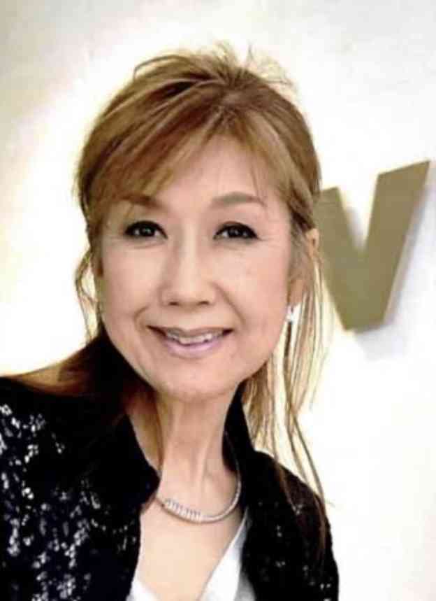 自分と同じ誕生日の有名人を貼るトピ
