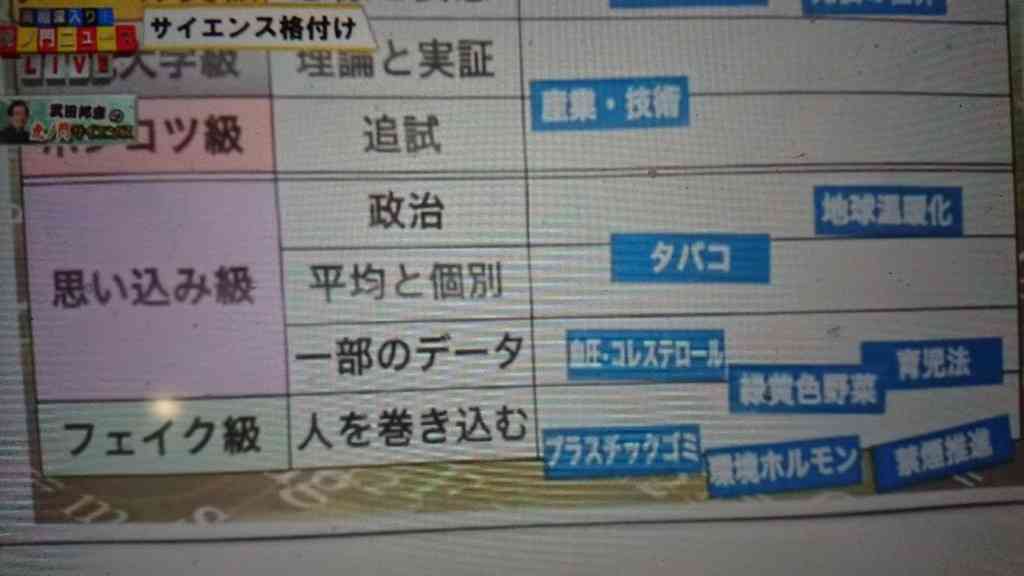 【語りたい】『真相深入り！虎ノ門ニュース』Part.9