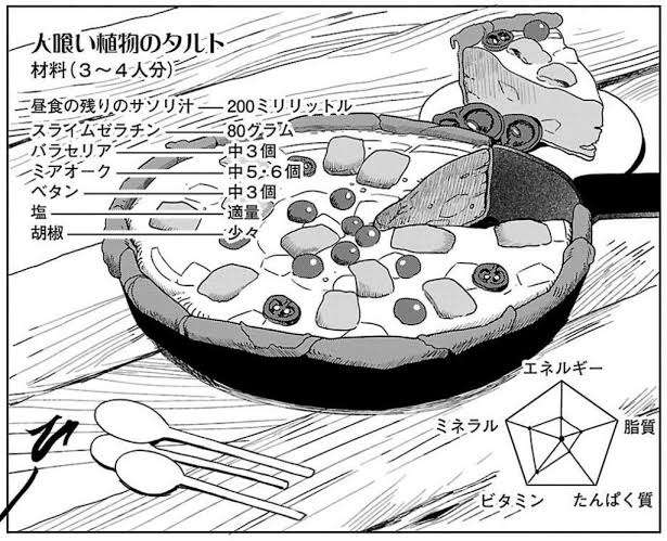 食べ物や料理系のおすすめマンガ