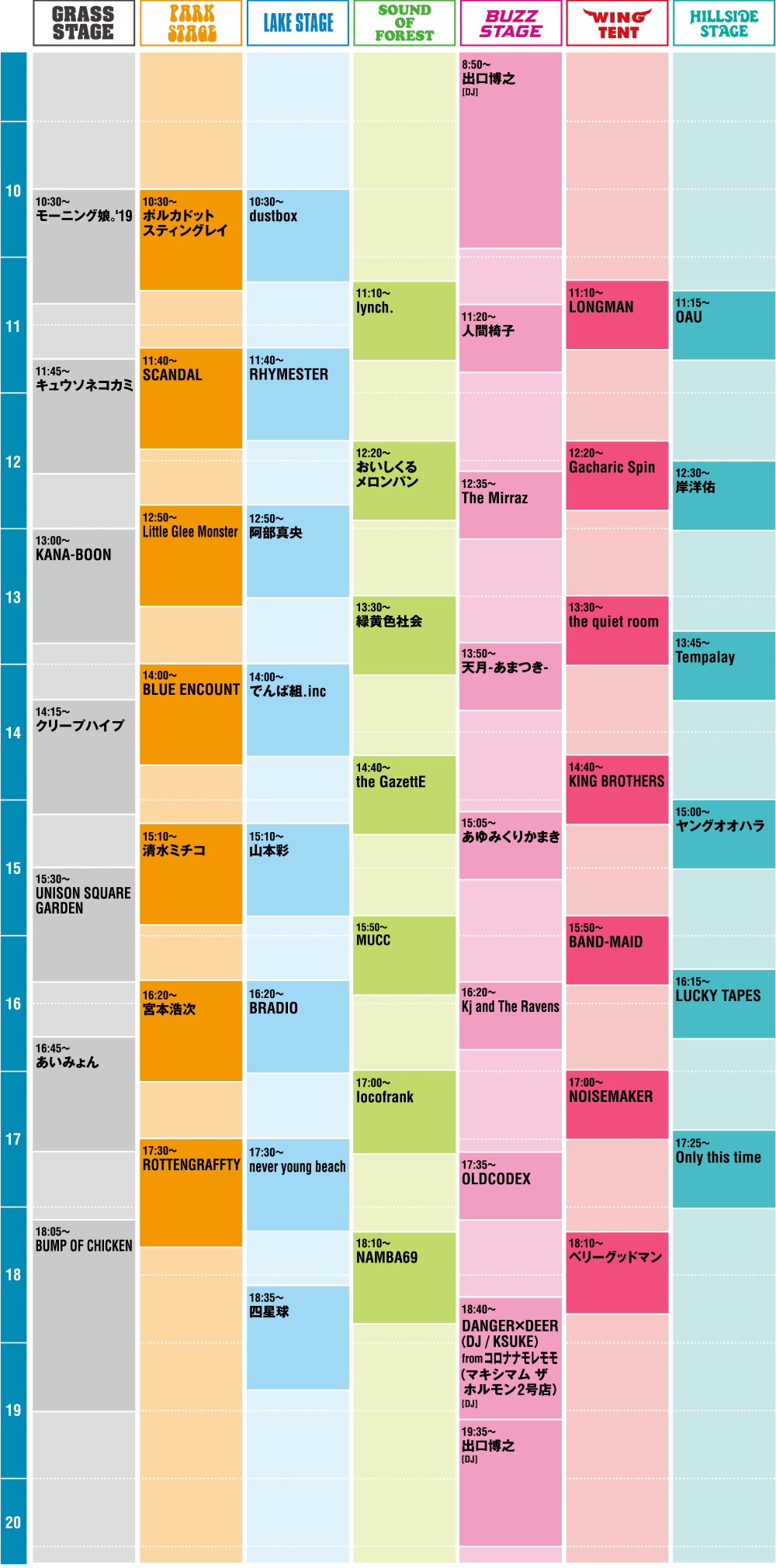 アイドルがロックフェスに出ることについて part2