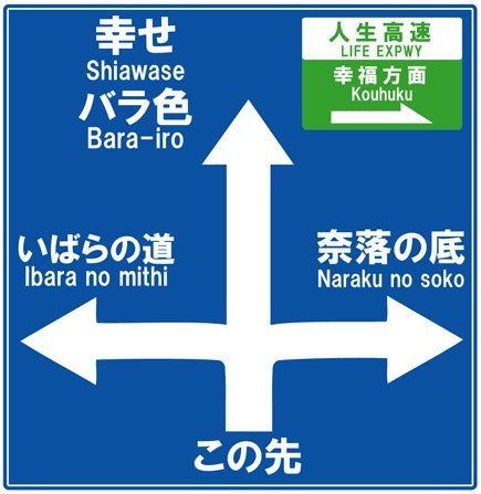 今思えば人生の選択をミスしたこと。