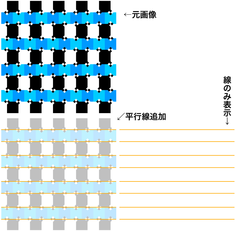 【錯視】このどうみても青と緑にしか見えない二つの球体にとんでもない真実が判明!