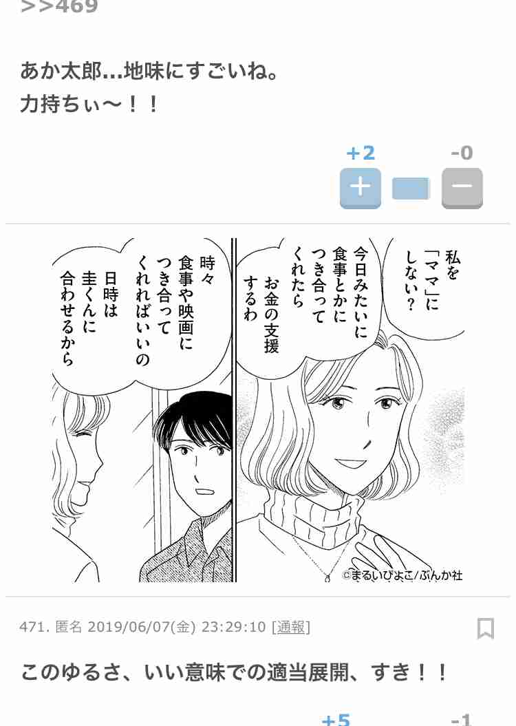 【お絵描き】みんなで漫画日本昔話を完成させるトピpart2