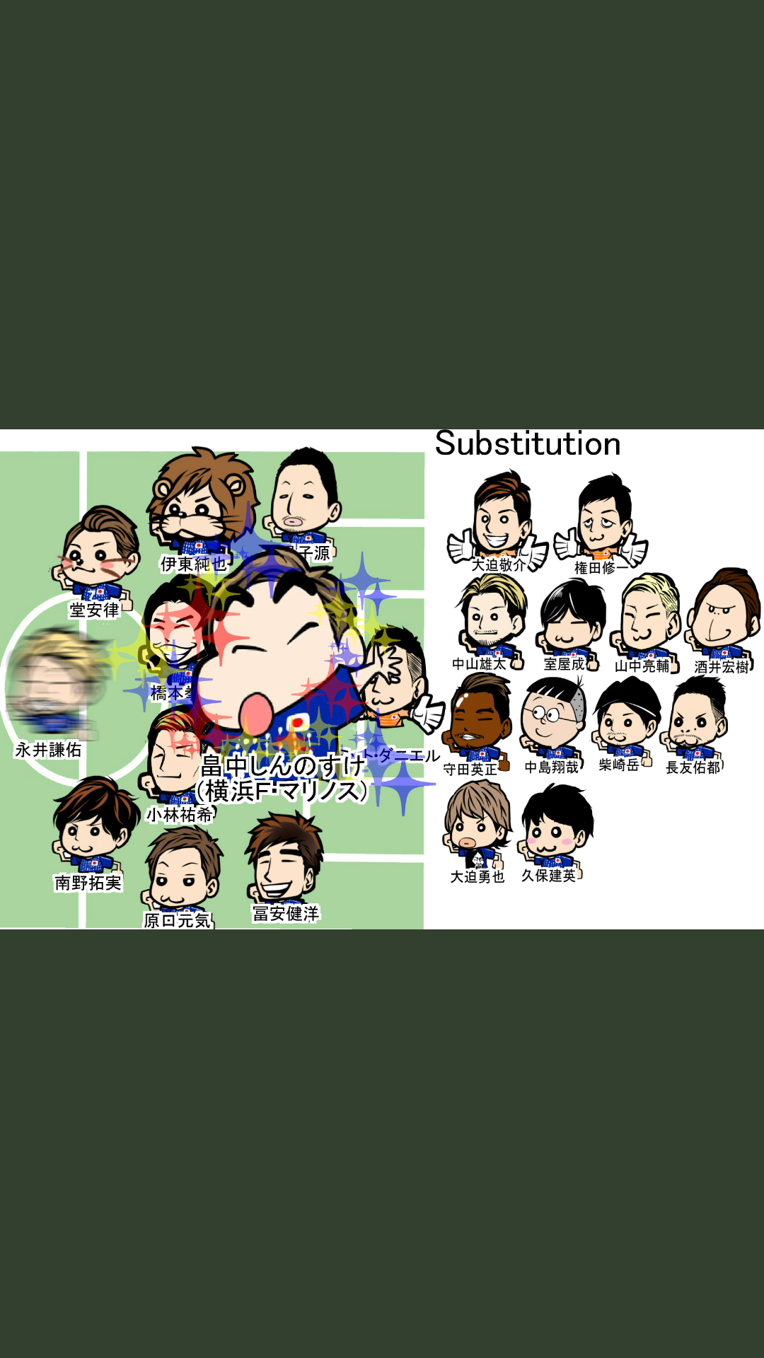 【実況・感想】キリンチャレンジカップ2019「日本×エルサルバドル」