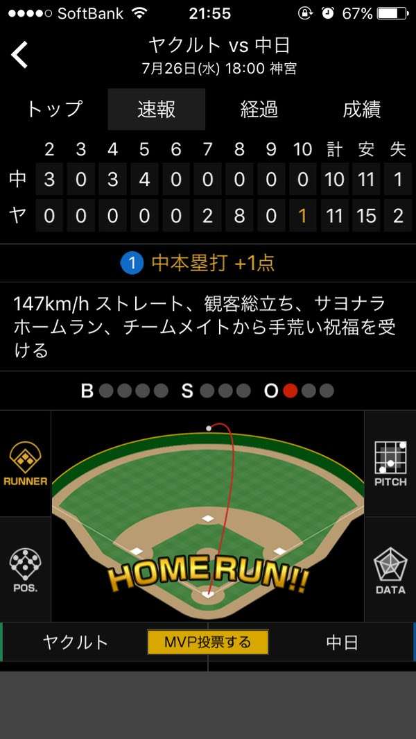 【定期】プロ野球総合トピ⚾