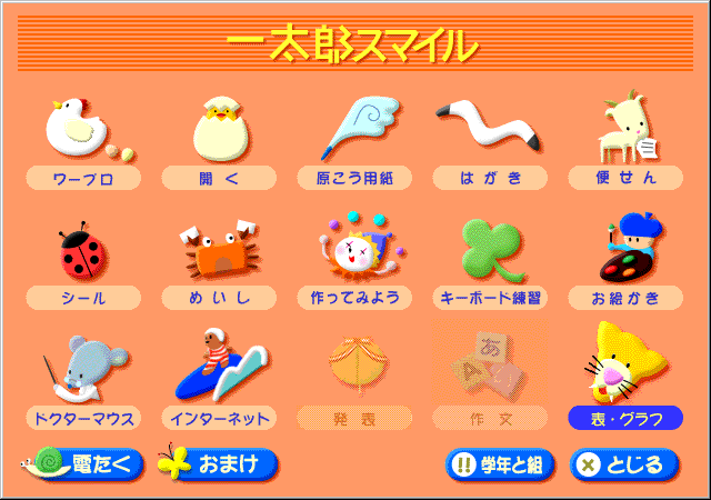 インターネットが流行り始めた頃の思い出