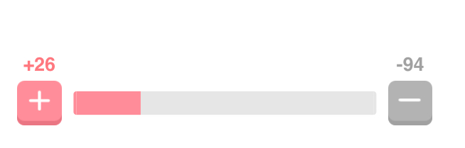 【定期トピ】雑誌付録 7・8月号