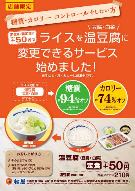 今までで一番効果のあったダイエット