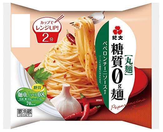 糖質制限ダイエットしてる人!