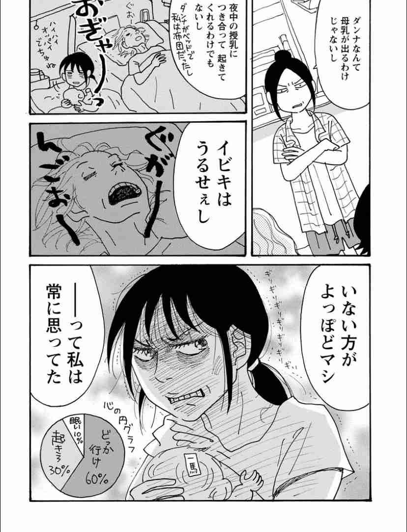 少しずつ夫に幻滅してる最中の人