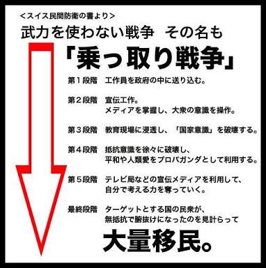 割り込み、乗っ取りについて語ろう