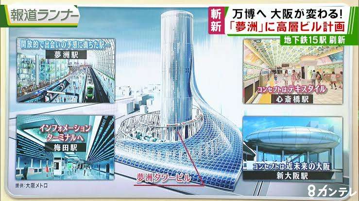 大阪府民の方集合!Part2