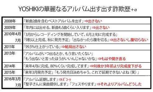 ついにX JAPANが活動再開⁉YOSHIKIの意味深投稿は何を示すのか