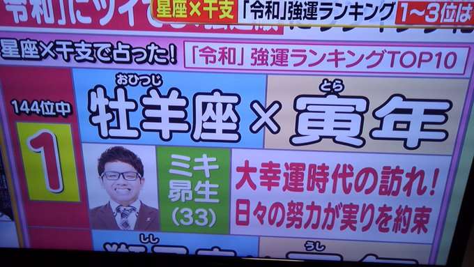 牡羊座集まれ！