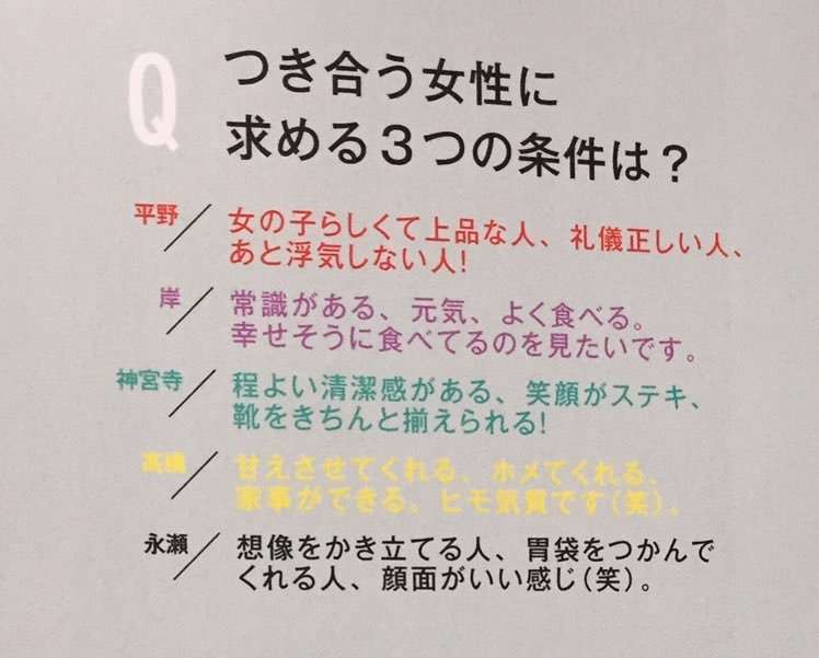 岸優太くんが好きな人パート３