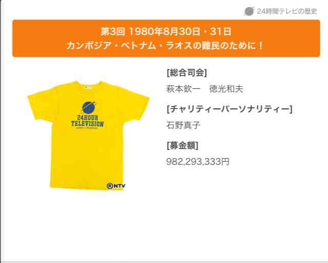 嵐・大野智がデザイン　「24時間テレビ」チャリTシャツ初披露「想像より…超えてきたね」