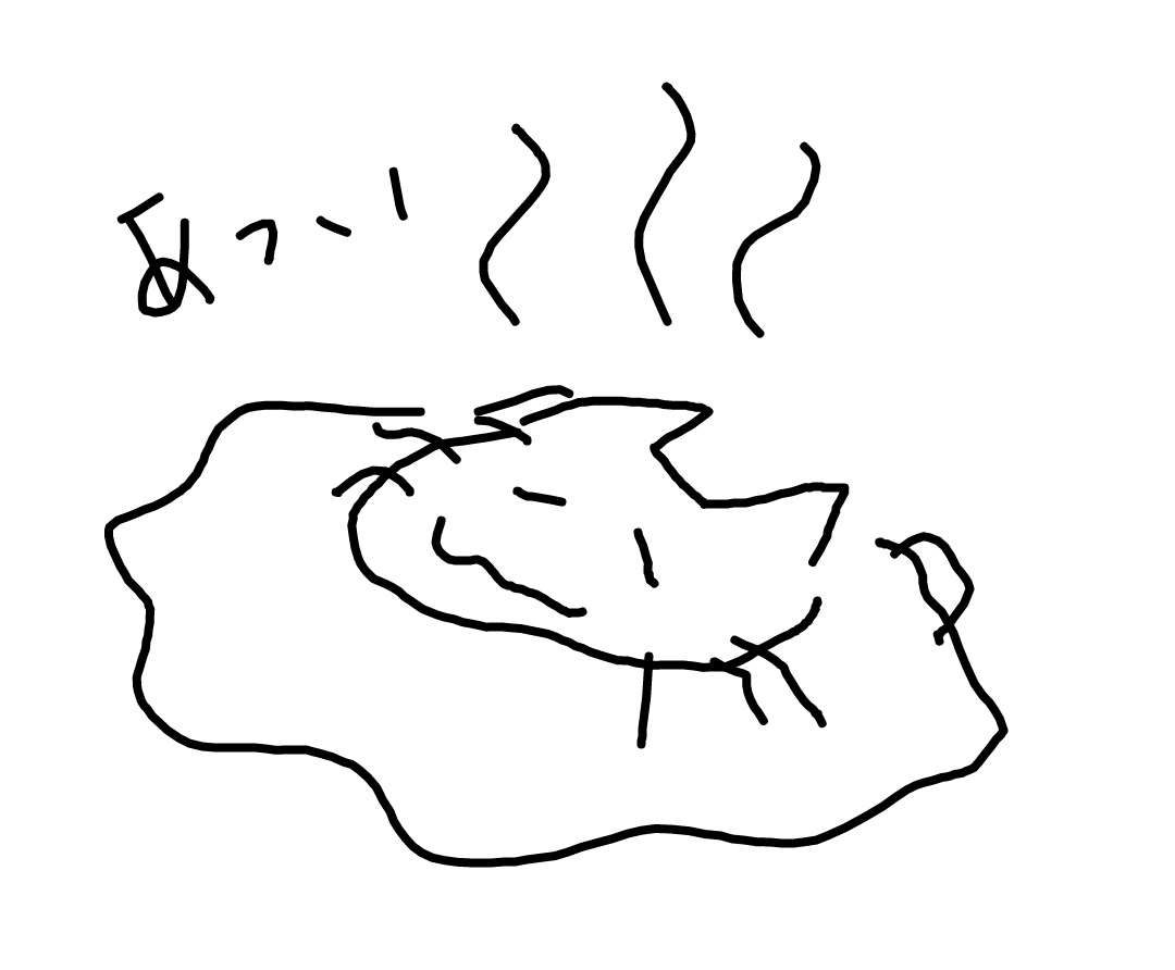 意識底辺系トピpart7