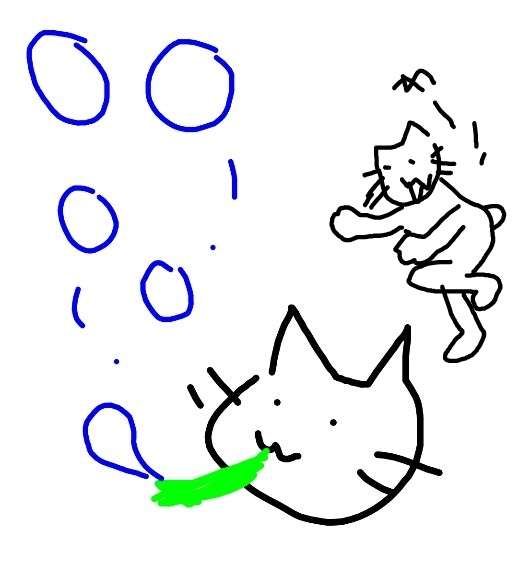 意識底辺系トピpart7