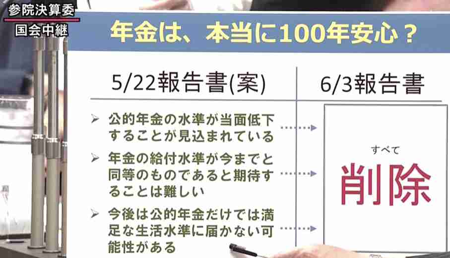 マツコ、「老後に2000万円貯蓄」に苦言 「もう年金制度は崩壊するんですよっていう発表と一緒だよね」