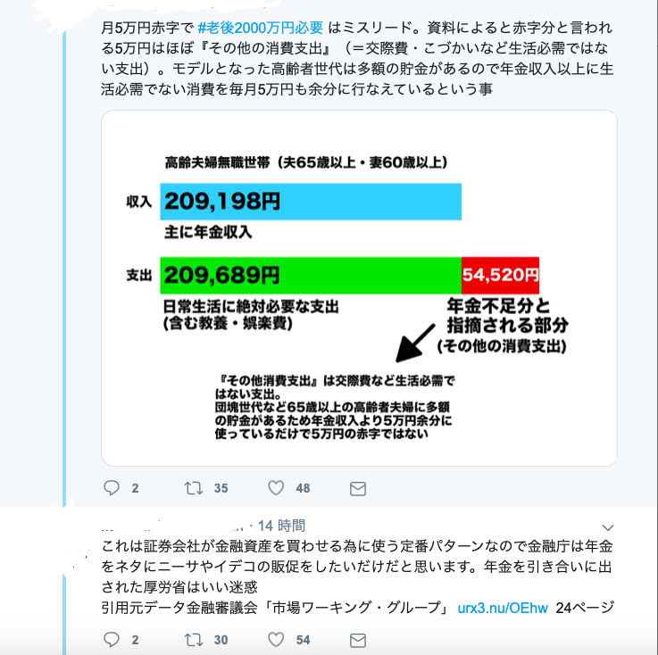 マツコ、「老後に2000万円貯蓄」に苦言 「もう年金制度は崩壊するんですよっていう発表と一緒だよね」