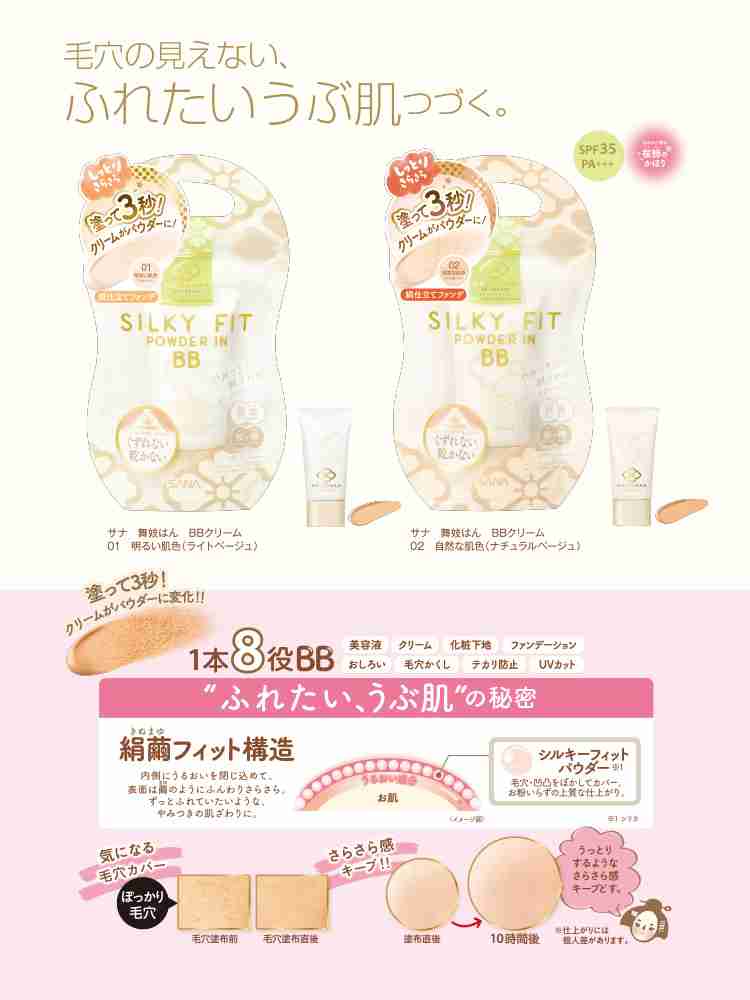 化粧にこだわりがない人、ファンデーションは何を使ってる？