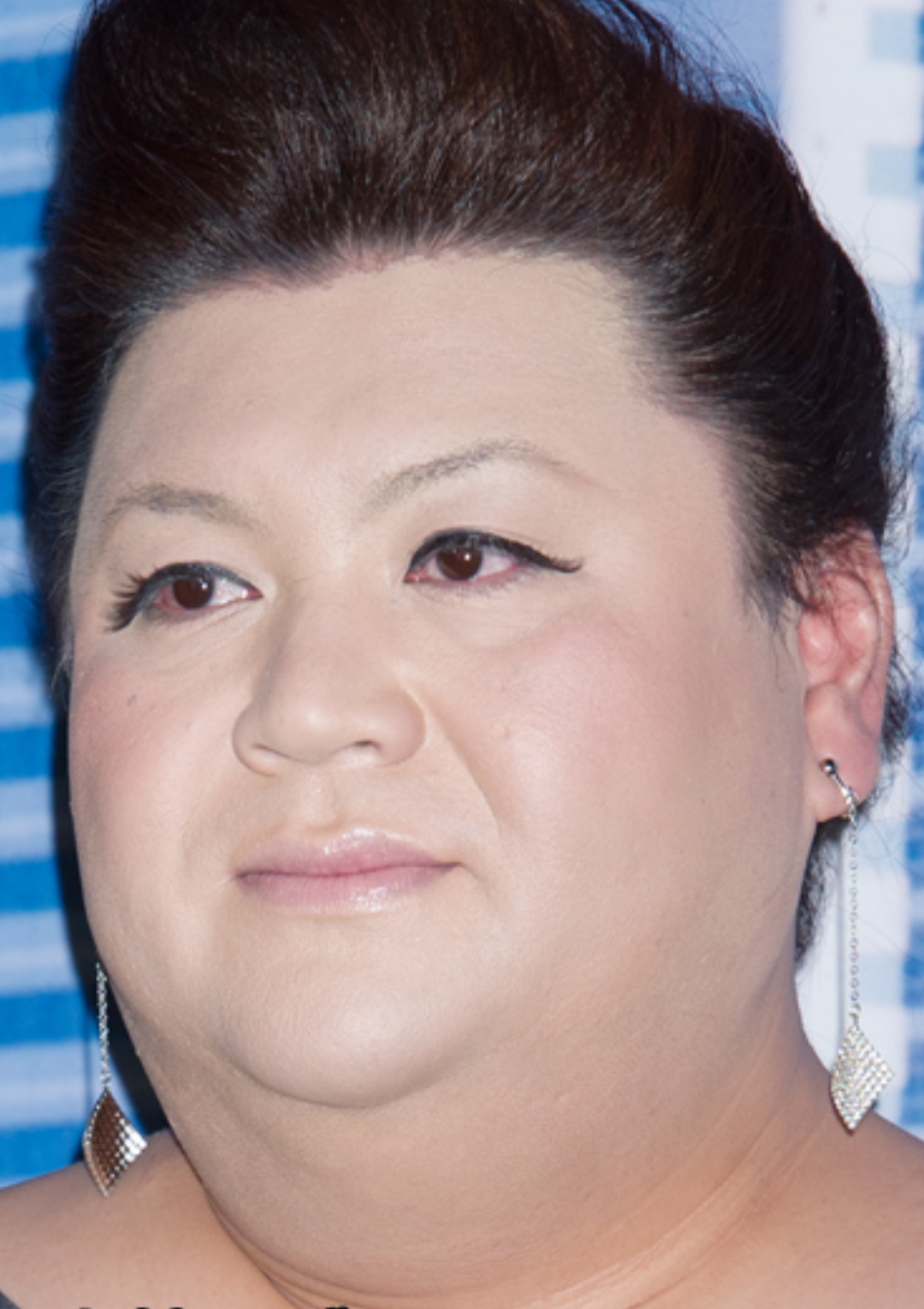有名人の顔のパーツだけで誰かを当てるトピ!!