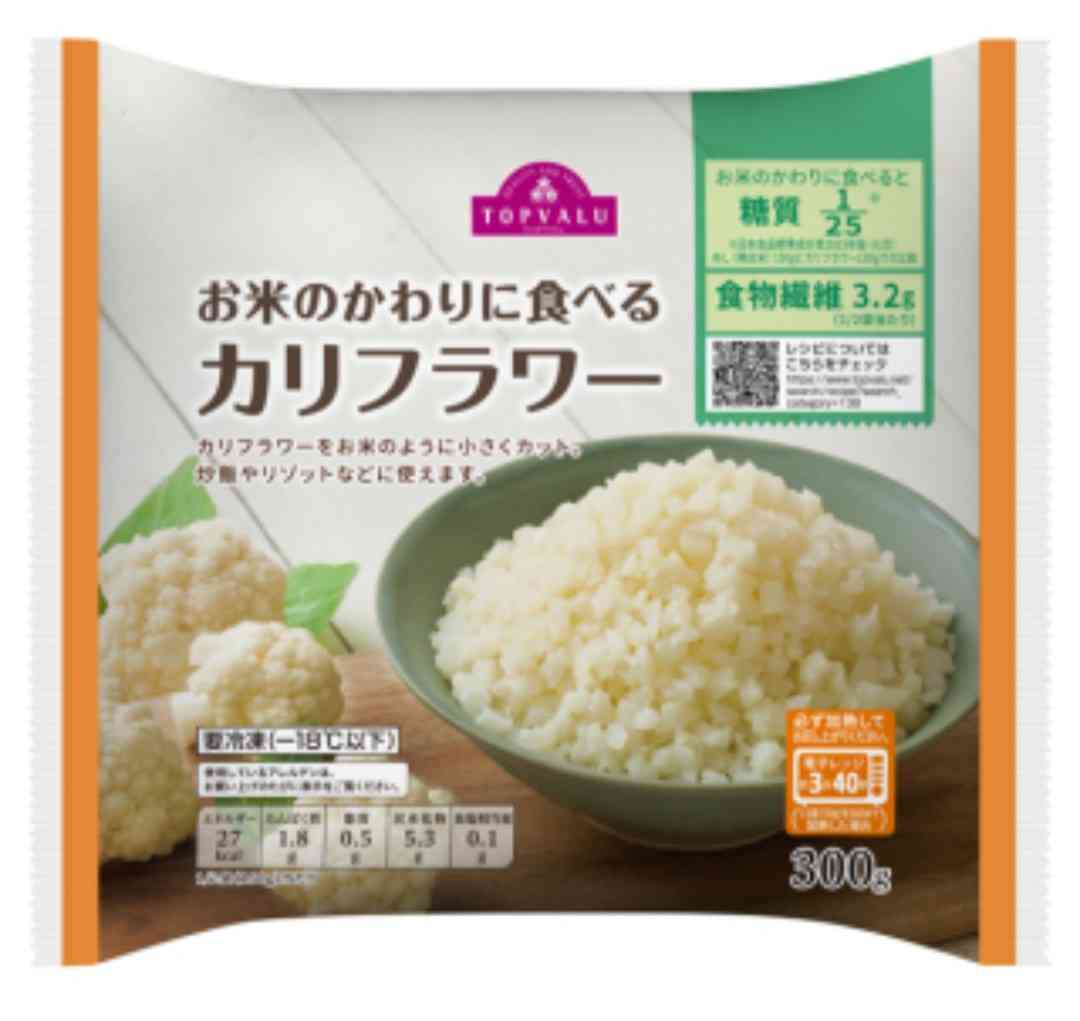 好きなお米の銘柄