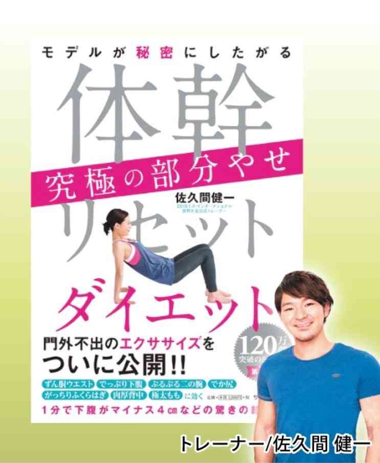 体幹リセットダイエットPart 4