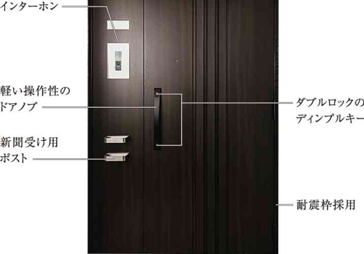 マンションの共有部分の窓に傘を置くのはアリ？ナシ？