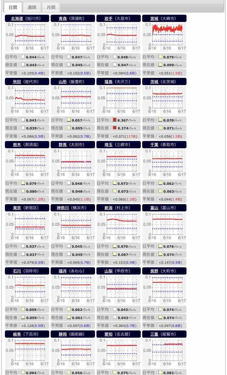 SNSで大反響を呼んだ果汁100%の「桃ジュース」 今年も自販機にやってくるよ~!