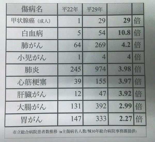 SNSで大反響を呼んだ果汁100%の「桃ジュース」 今年も自販機にやってくるよ~!