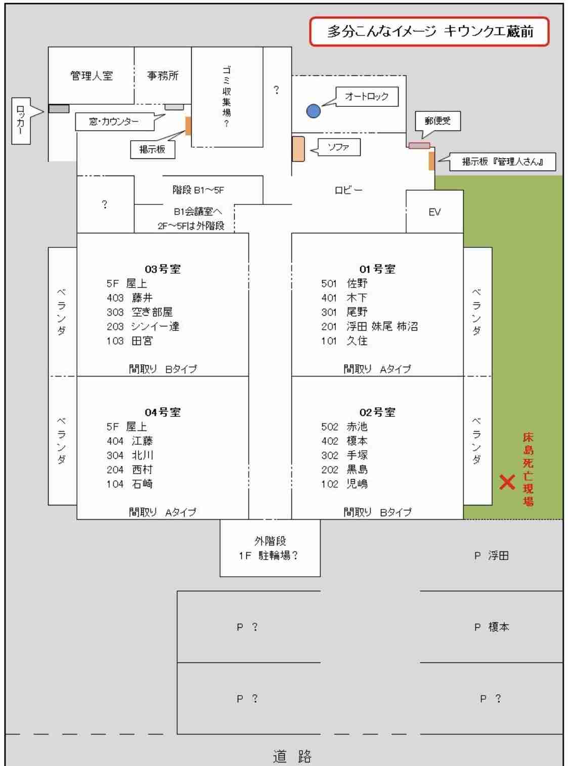【実況・感想】あなたの番です #09