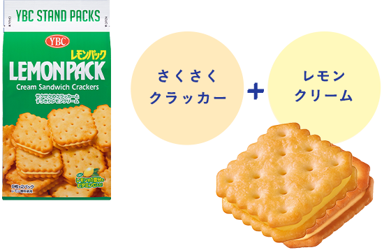 レモン味の食べ物・レモンの香りがする商品