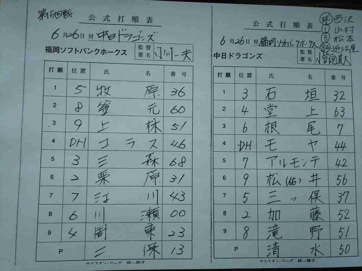 【WE=九州】福岡ソフトバンクホークスファン集まれ