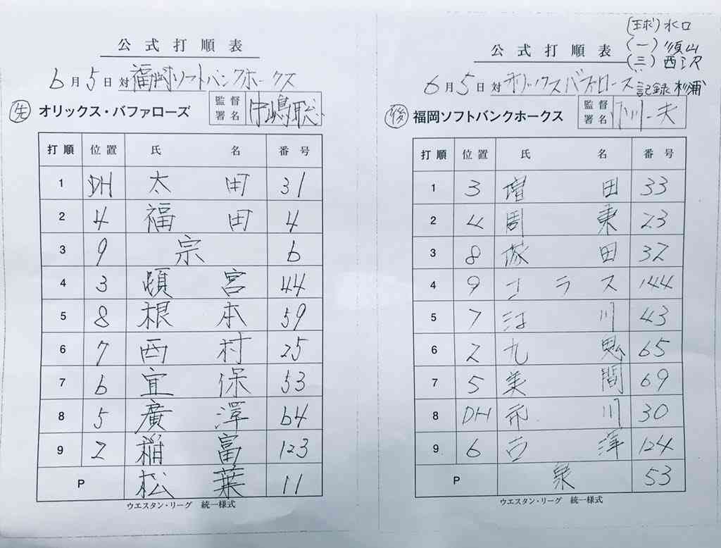 【WE=九州】福岡ソフトバンクホークスファン集まれ