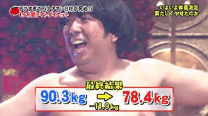 糖質制限ダイエットをしている友人との食事、気を遣いますか？