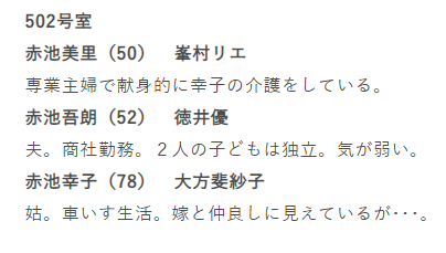 【実況・感想】あなたの番です #10