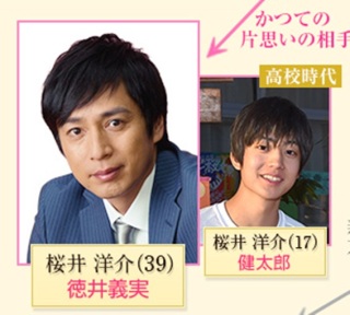 伊藤健太郎くんが好きな人！