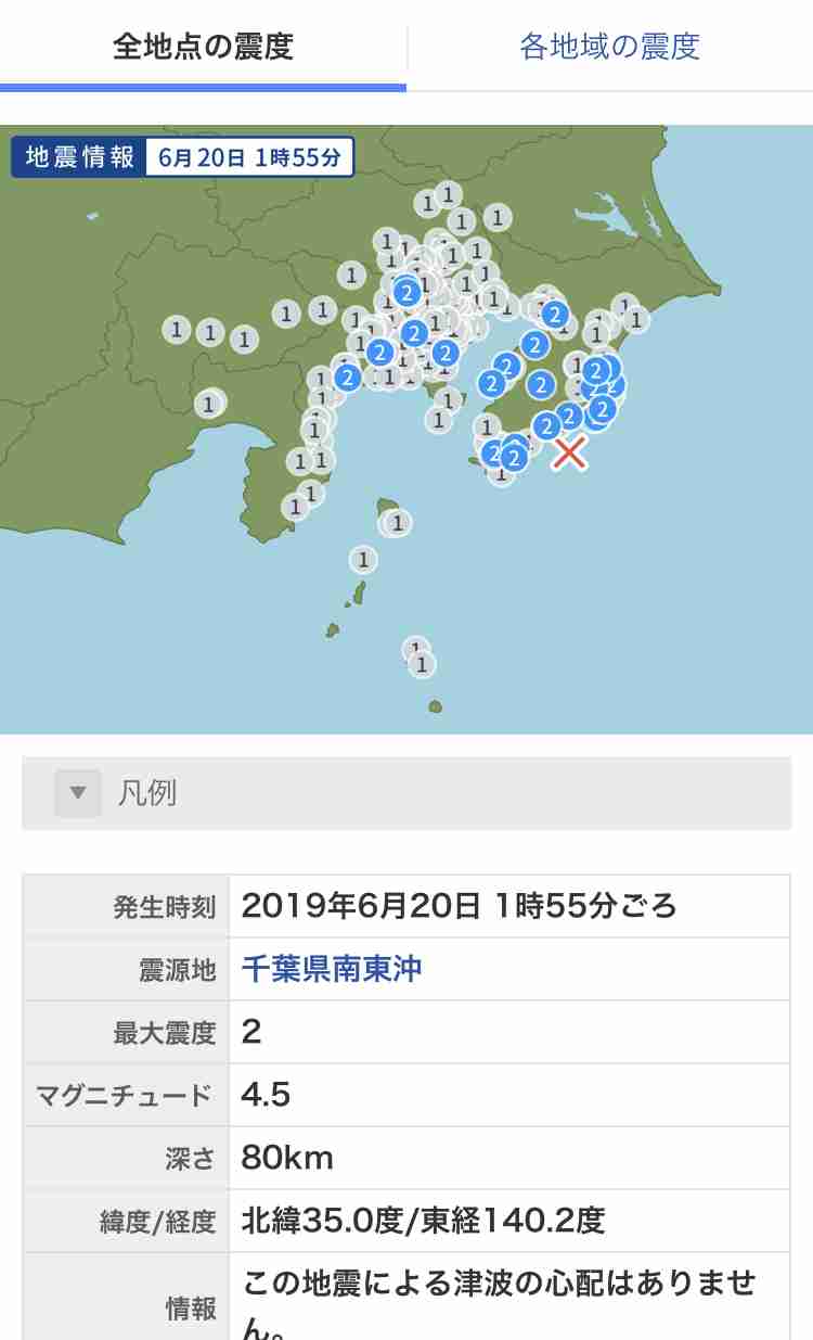【実況・感想】サッカー女子W杯フランス大会 日本vsイングランド