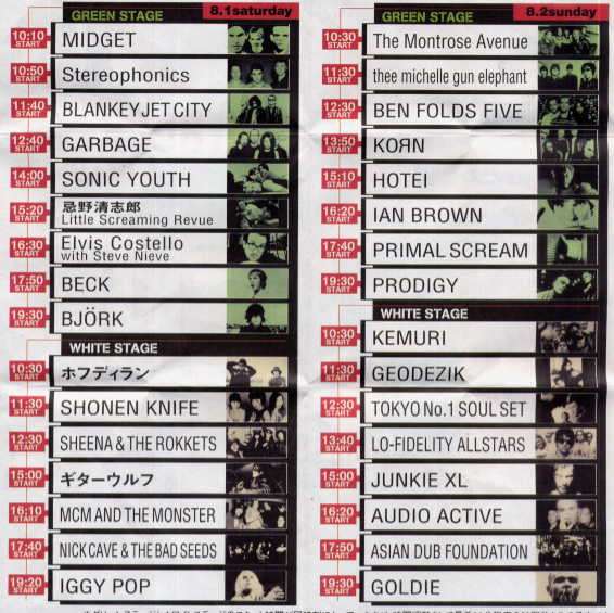 1998年の自分を語ろう