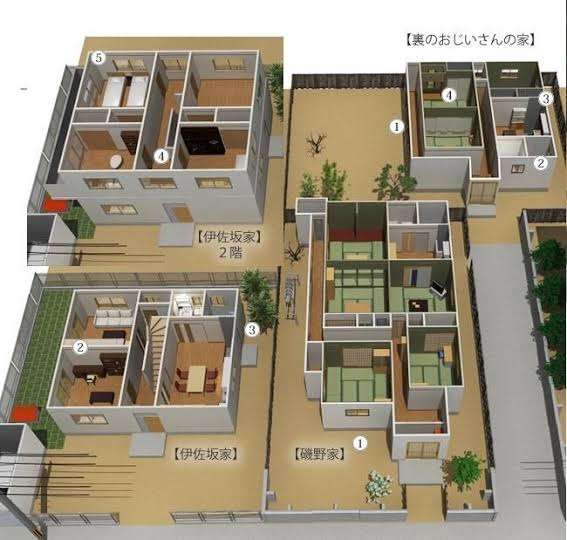 〔ネタ〕アニメの家を中古住宅として買うかどうか考えるトピ