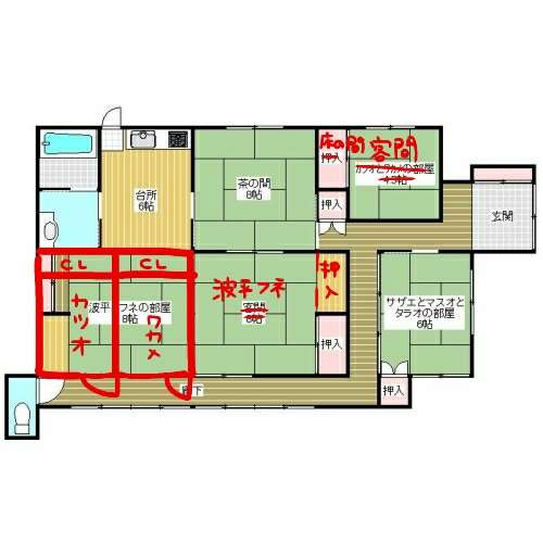 〔ネタ〕アニメの家を中古住宅として買うかどうか考えるトピ