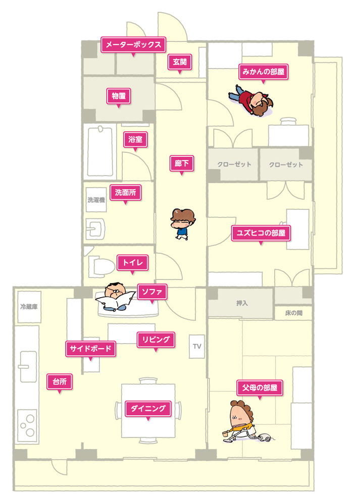 〔ネタ〕アニメの家を中古住宅として買うかどうか考えるトピ