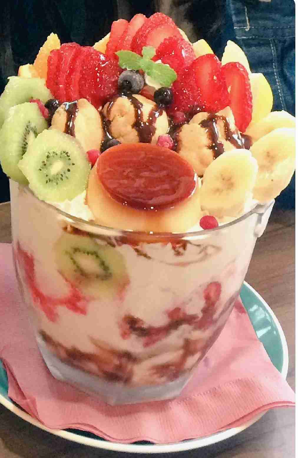 食べてみたいデカ盛り