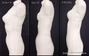 身体の厚みが気になる人！