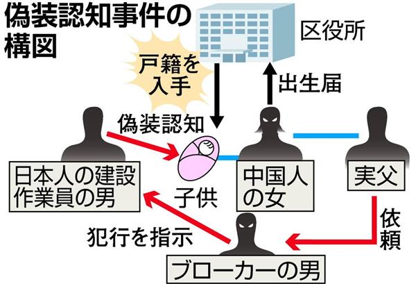 香港若者ら警官隊と衝突　１０人以上負傷、催涙弾も