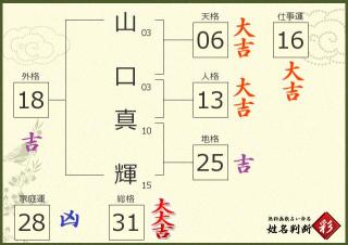 特捜部事務官を逮捕　女子トイレ侵入容疑　大阪府警